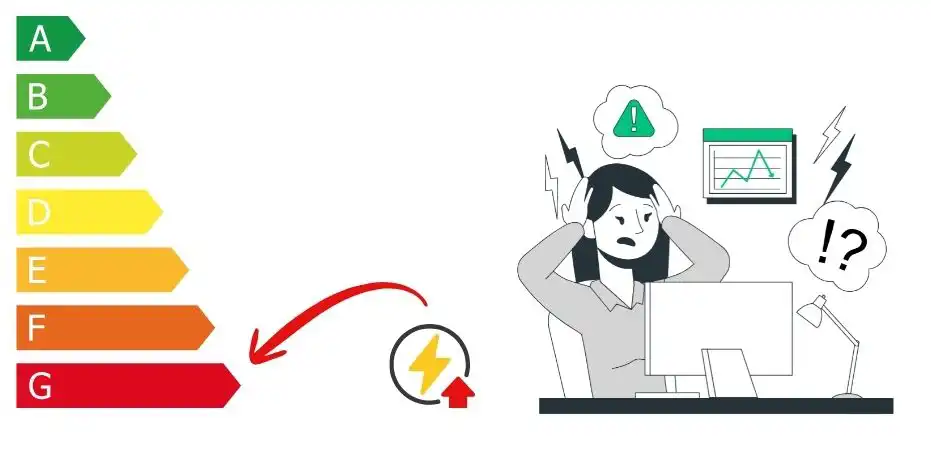 inconvénients sites standar VS site éco-conçus